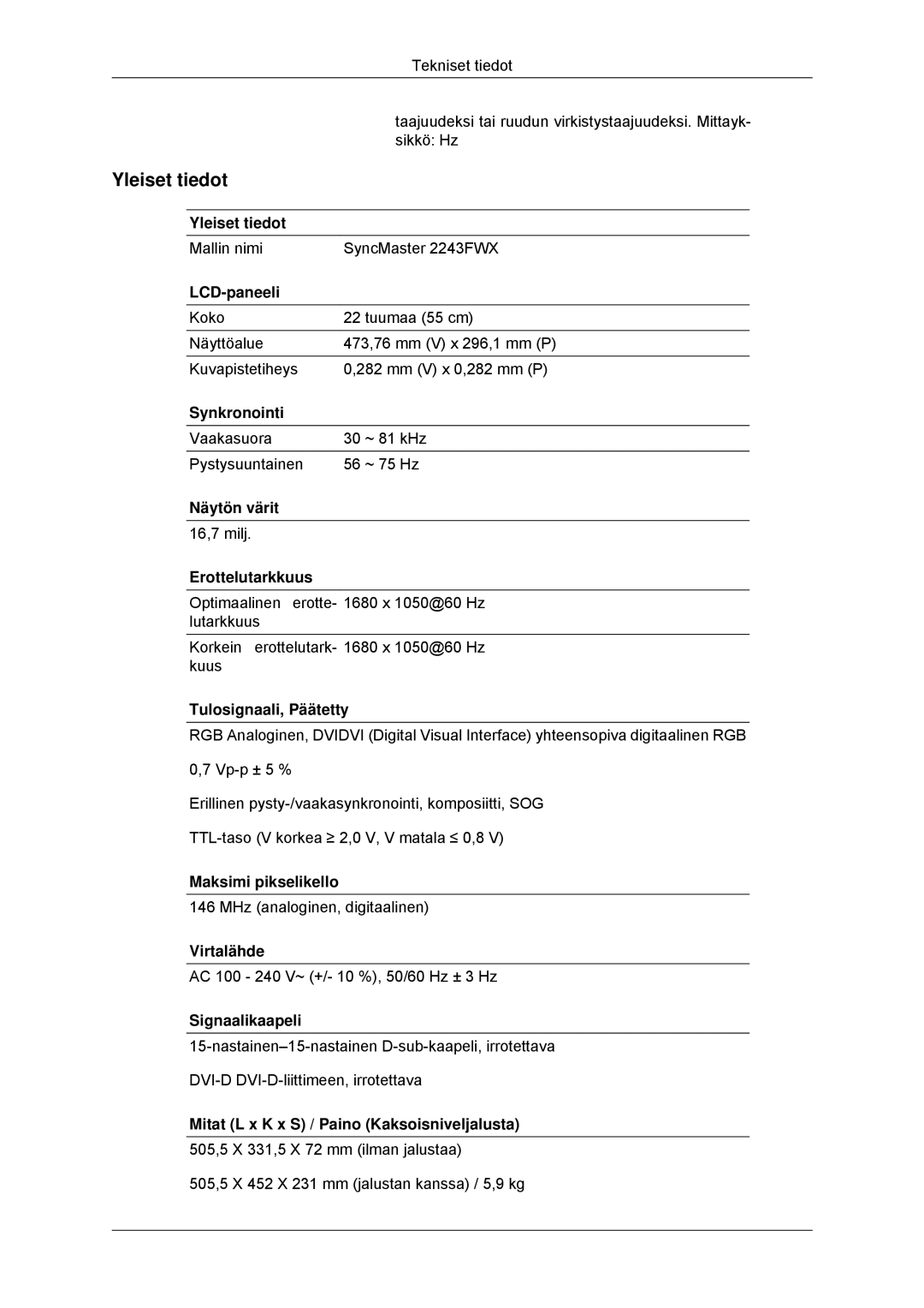 Samsung LS22MYKDSCA/EN, LS22MYDDSC/EDC manual Taajuudeksi tai ruudun virkistystaajuudeksi. Mittayk 