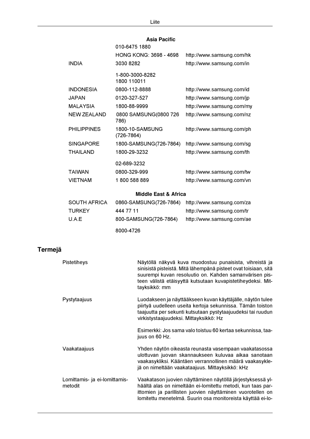 Samsung LS22MYKDSCA/EN, LS22MYDDSC/EDC manual Termejä 