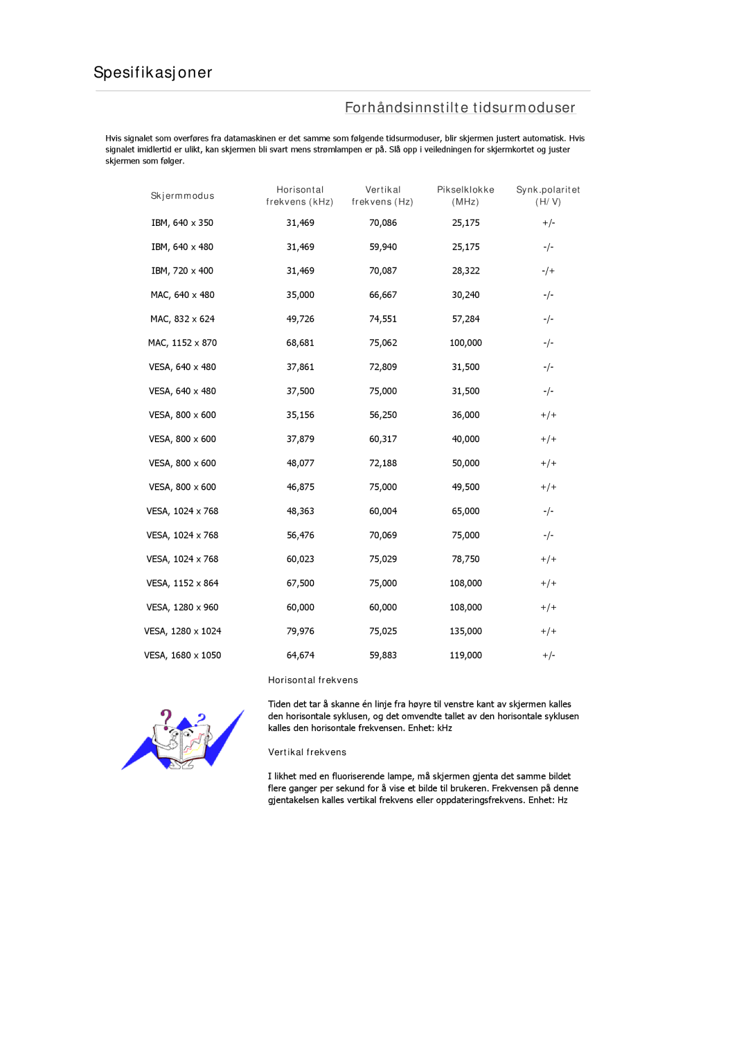 Samsung LS22MYKDSCA/EN, LS22MYDDSC/EDC manual Forhåndsinnstilte tidsurmoduser 