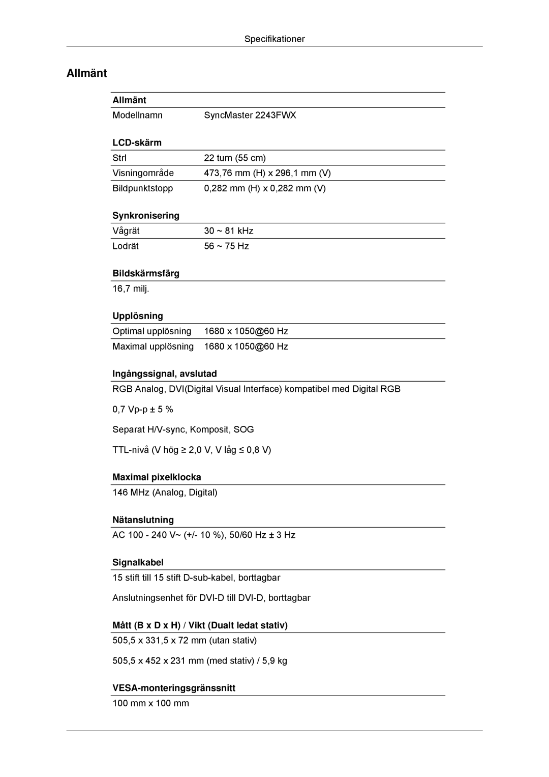 Samsung LS22MYKDSCA/EN, LS22MYDDSC/EDC manual Modellnamn SyncMaster 2243FWX 