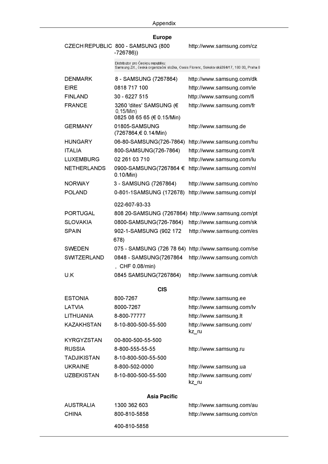 Samsung LS22MYKDSCA/EN, LS22MYDDSC/EDC manual Cis 