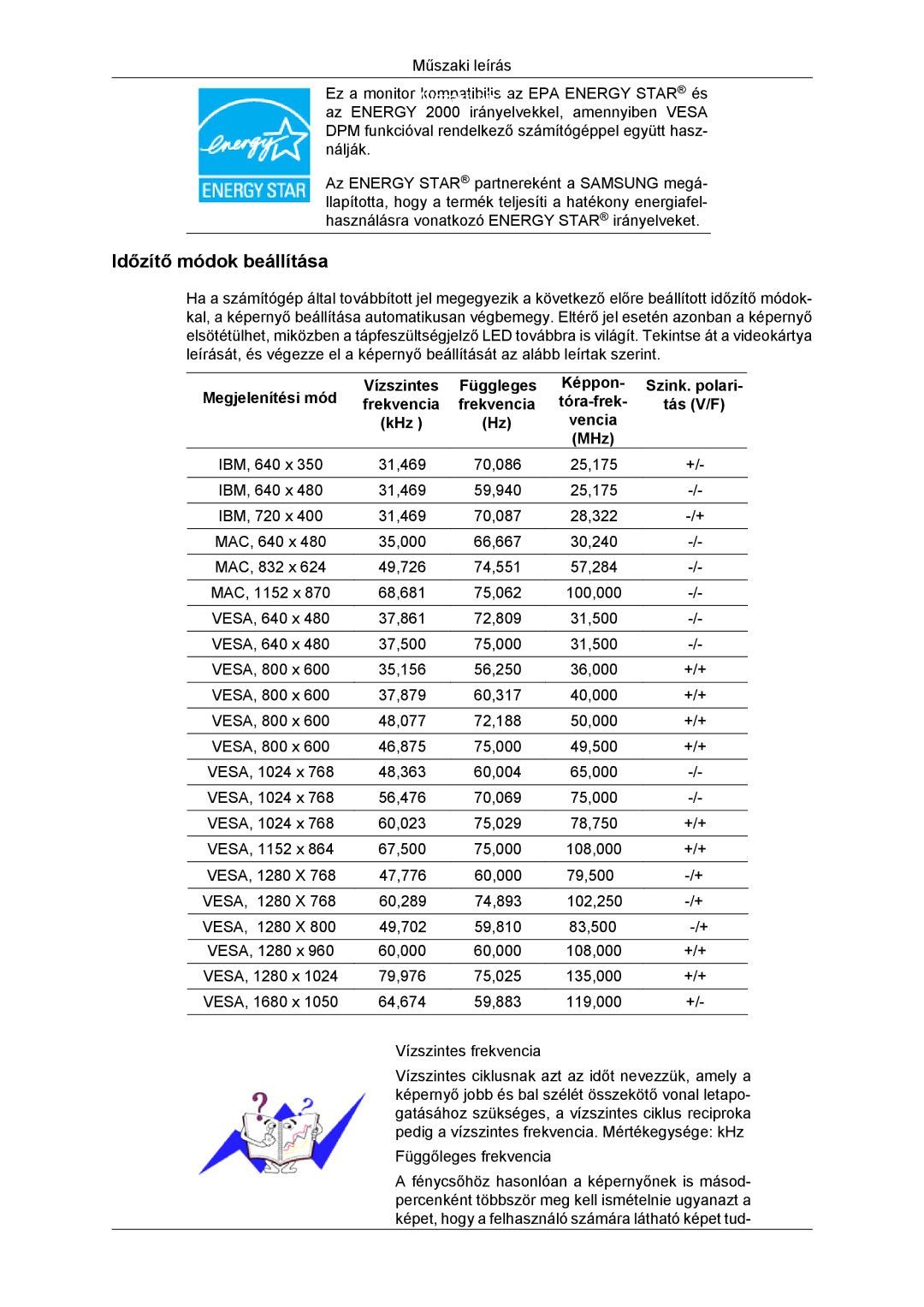 Samsung LS22MYKDSCA/EN manual Időzítő módok beállítása, Vízszintes Függleges Képpon, Frekvencia Tóra-frek Tás V/F KHz, MHz 