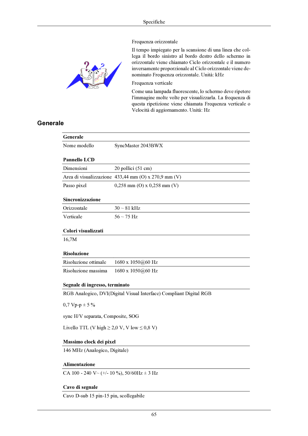 Samsung LS20MYKESQ/EDC, LS22MYKESQ/EDC, LS22MYKEBQ/EDC, LS20MYKEBQ/EDC manual Nome modello SyncMaster 2043BWX 