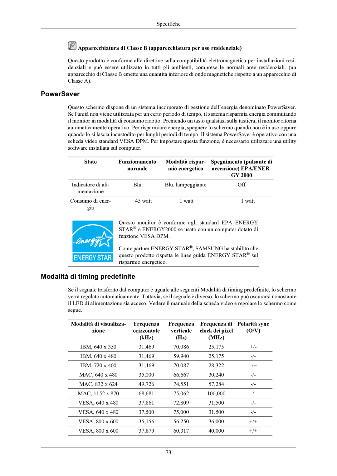 Samsung LS20MYKESQ/EDC, LS22MYKESQ/EDC, LS22MYKEBQ/EDC, LS20MYKEBQ/EDC manual PowerSaver 