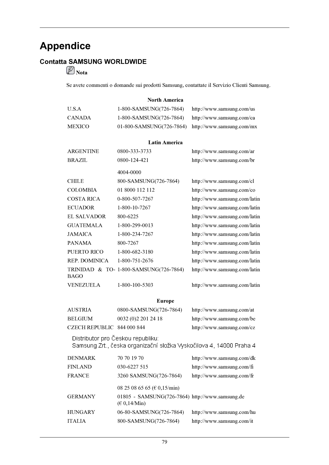 Samsung LS22MYKESQ/EDC, LS22MYKEBQ/EDC manual Appendice, Contatta Samsung Worldwide, North America, Latin America, Europe 