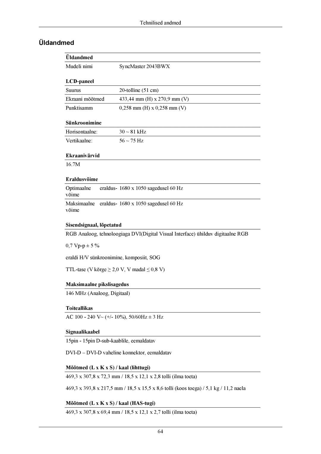 Samsung LS22MYKESQ/EDC, LS22MYKEBQ/EDC, LS20MYKESQ/EDC, LS22MYKEBCA/EN, LS20MYKEBQ/EDC manual Mudeli nimi SyncMaster 2043BWX 