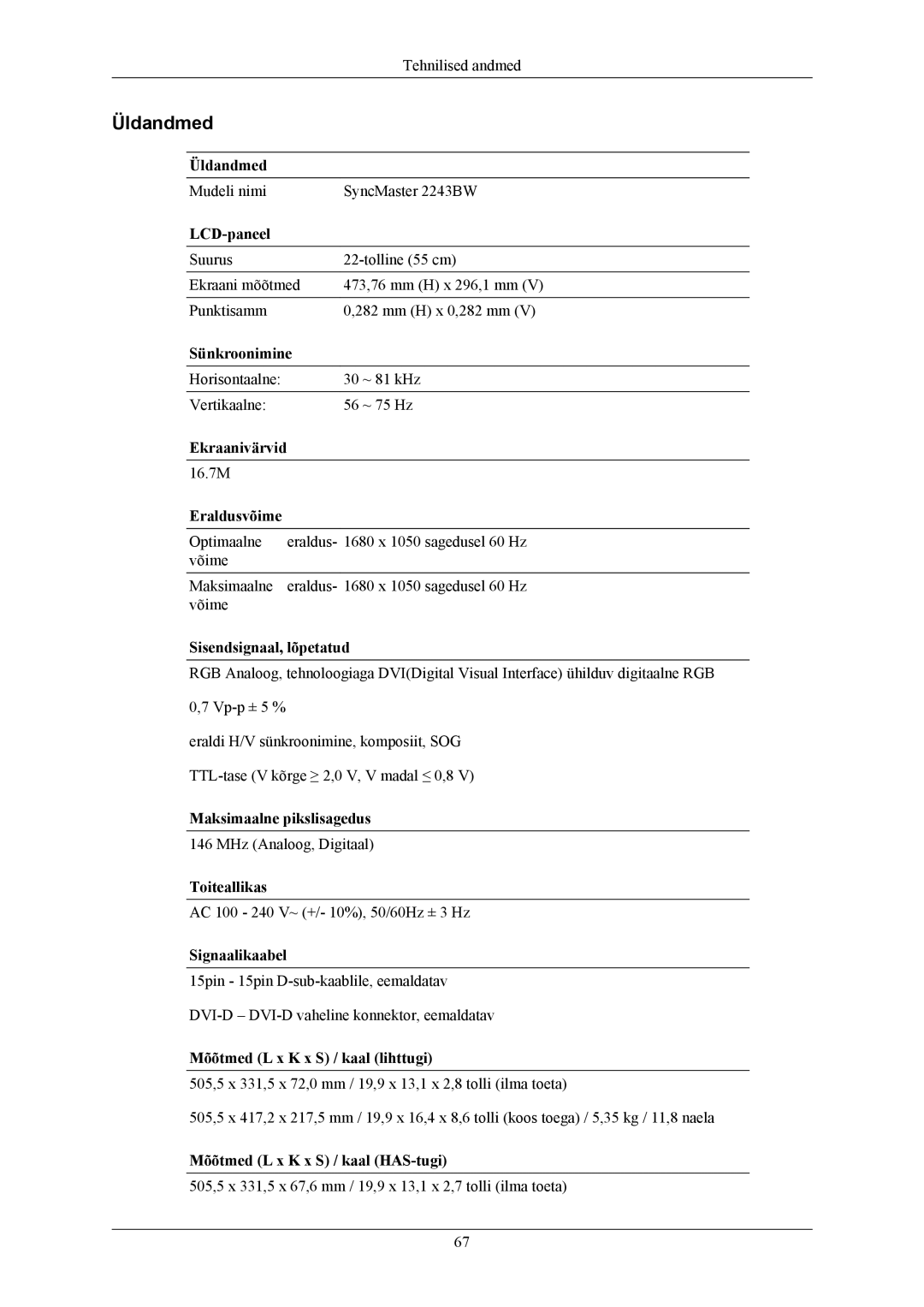 Samsung LS22MYKEBCA/EN, LS22MYKESQ/EDC, LS22MYKEBQ/EDC, LS20MYKESQ/EDC, LS20MYKEBQ/EDC manual Mudeli nimi SyncMaster 2243BW 