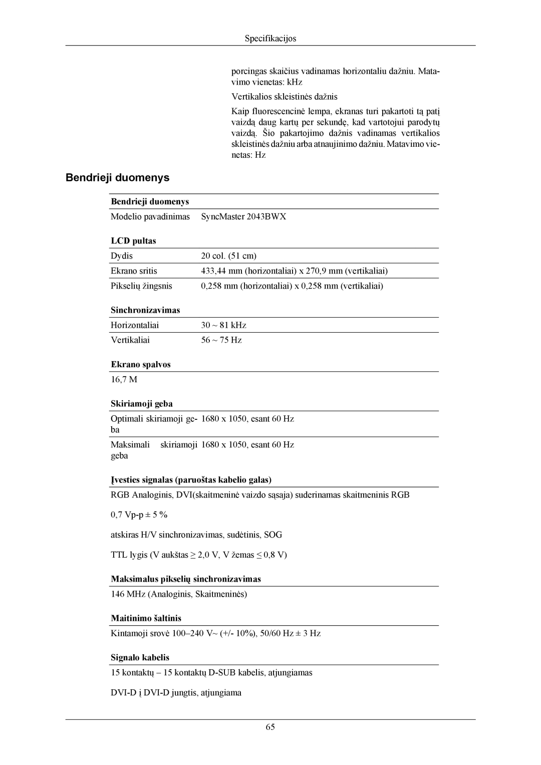 Samsung LS22MYKEBQ/EDC, LS22MYKESQ/EDC, LS20MYKESQ/EDC, LS22MYKEBCA/EN, LS20MYKEBQ/EDC manual Netas Hz 