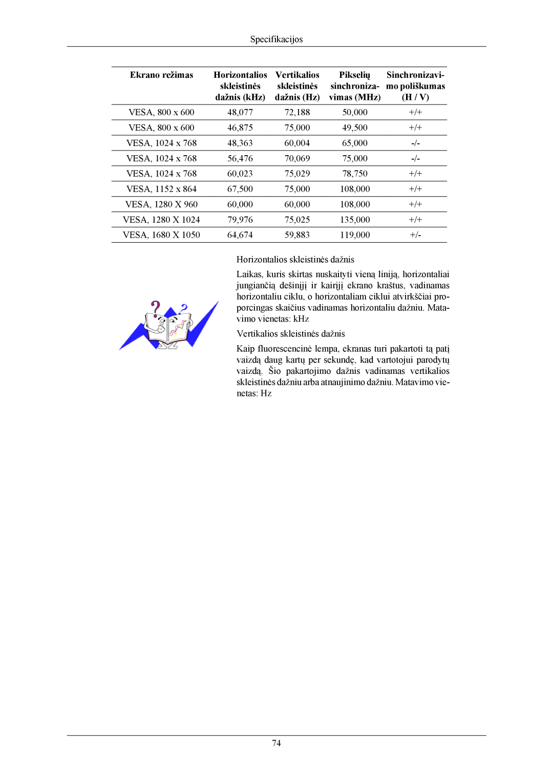 Samsung LS22MYKESQ/EDC, LS22MYKEBQ/EDC, LS20MYKESQ/EDC, LS22MYKEBCA/EN manual Ekrano režimas Horizontalios Vertikalios 