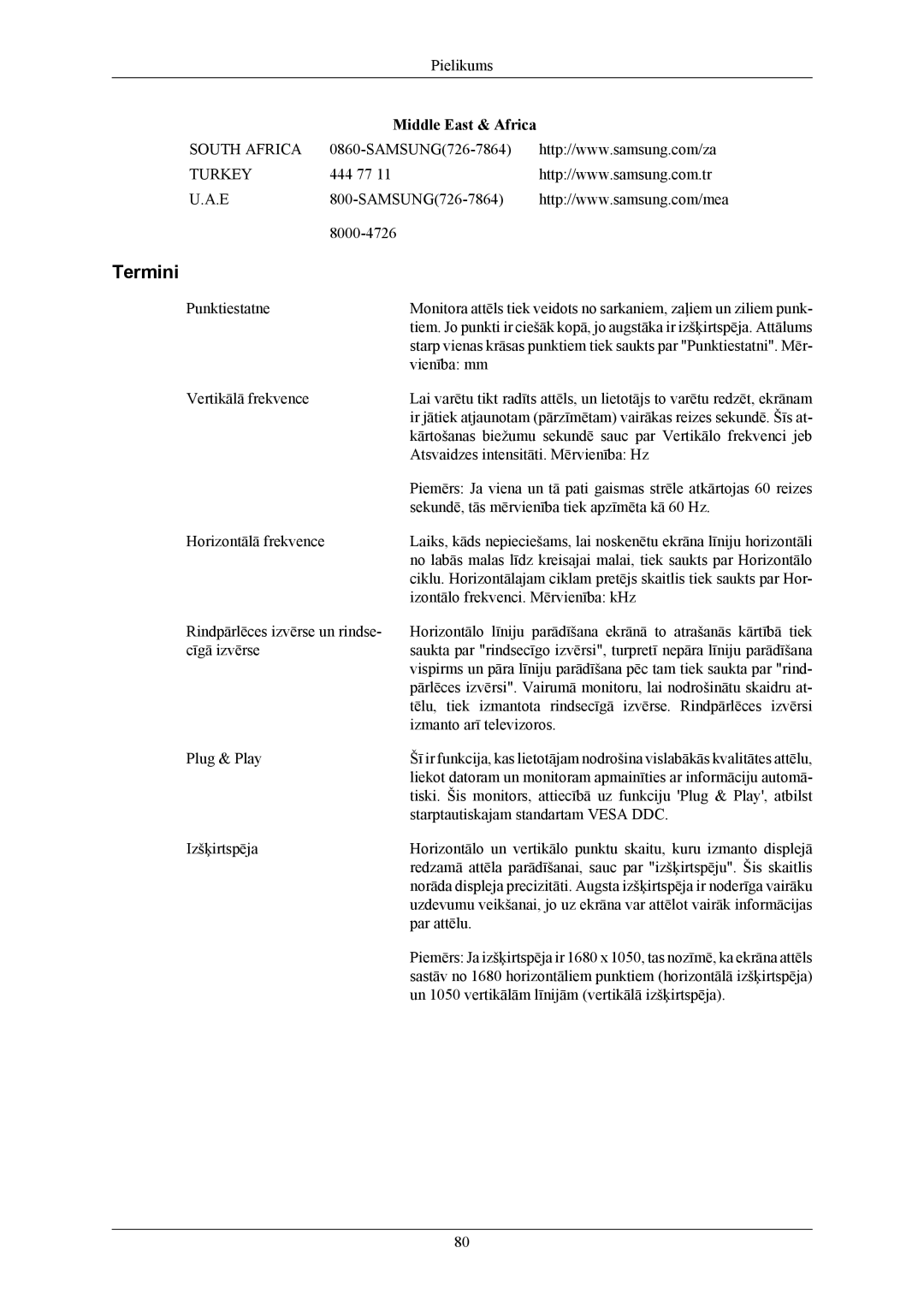 Samsung LS22MYKEBQ/EDC, LS22MYKESQ/EDC, LS20MYKESQ/EDC, LS22MYKEBCA/EN, LS20MYKEBQ/EDC manual Termini, Middle East & Africa 