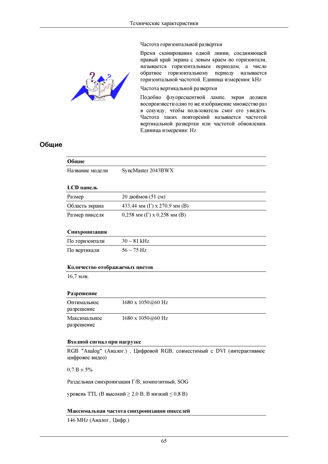 Samsung LS22MYKEB7/CI, LS22MYKESQ/EDC, LS22MYKEBQ/EDC, LS20MYKESQ/EDC, LS22MYKEBCA/EN manual Название модели SyncMaster 2043BWX 