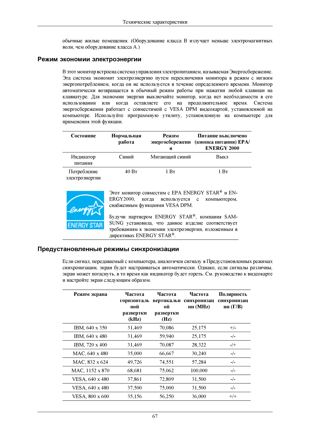 Samsung LS20MYKEB7/CI, LS22MYKESQ/EDC, LS22MYKEBQ/EDC, LS20MYKESQ/EDC, LS22MYKEBCA/EN manual Режим экономии электроэнергии 