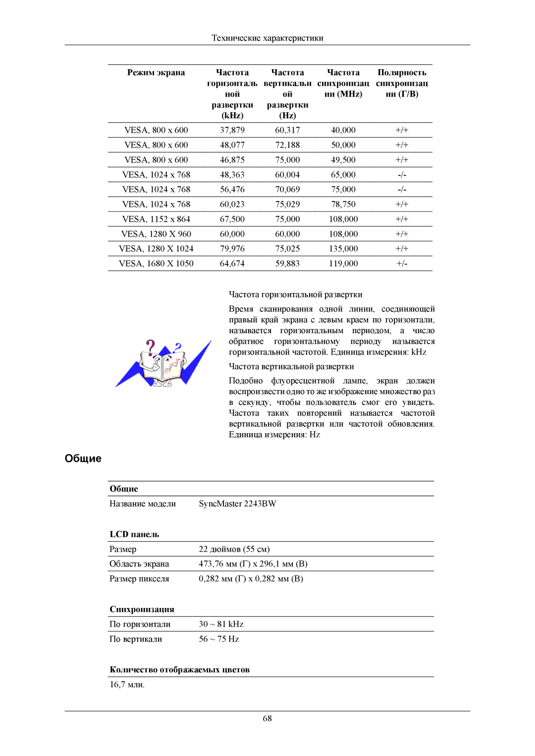 Samsung LS22MYKEB2/CI, LS22MYKESQ/EDC, LS22MYKEBQ/EDC, LS20MYKESQ/EDC, LS22MYKEBCA/EN manual Название модели SyncMaster 2243BW 