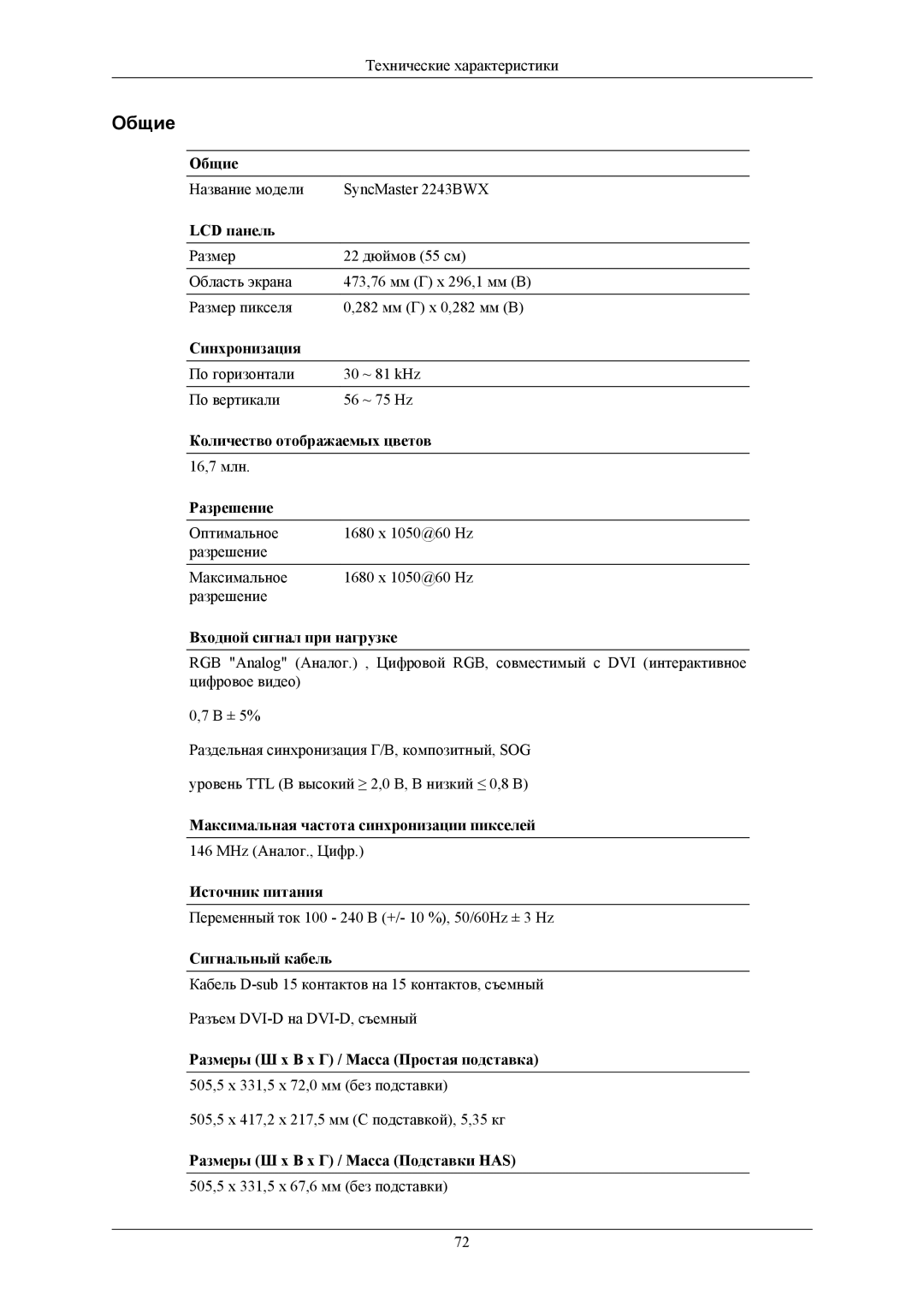 Samsung LS22MYKEBCA/EN, LS22MYKESQ/EDC, LS22MYKEBQ/EDC, LS20MYKESQ/EDC, LS20MYKEBQ/EDC Название модели SyncMaster 2243BWX 