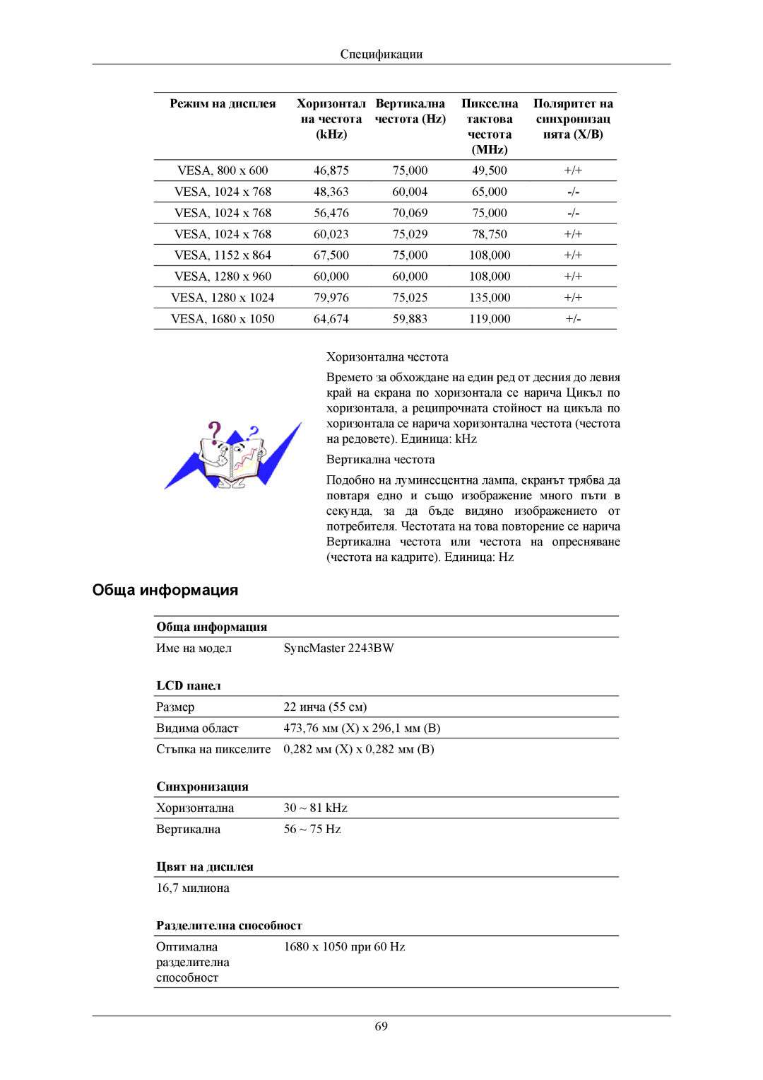 Samsung LS22MYKEBCA/EN, LS22MYKESQ/EDC, LS22MYKEBQ/EDC, LS20MYKEBQ/EDC manual Име на модел SyncMaster 2243BW 