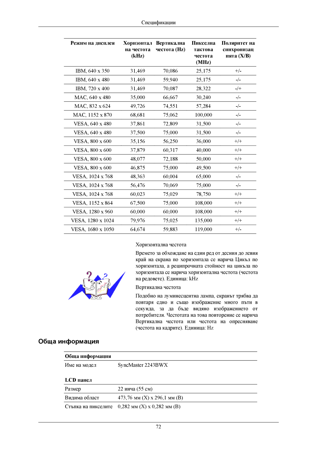 Samsung LS22MYKEBQ/EDC, LS22MYKESQ/EDC, LS22MYKEBCA/EN, LS20MYKEBQ/EDC manual Име на модел SyncMaster 2243BWX 