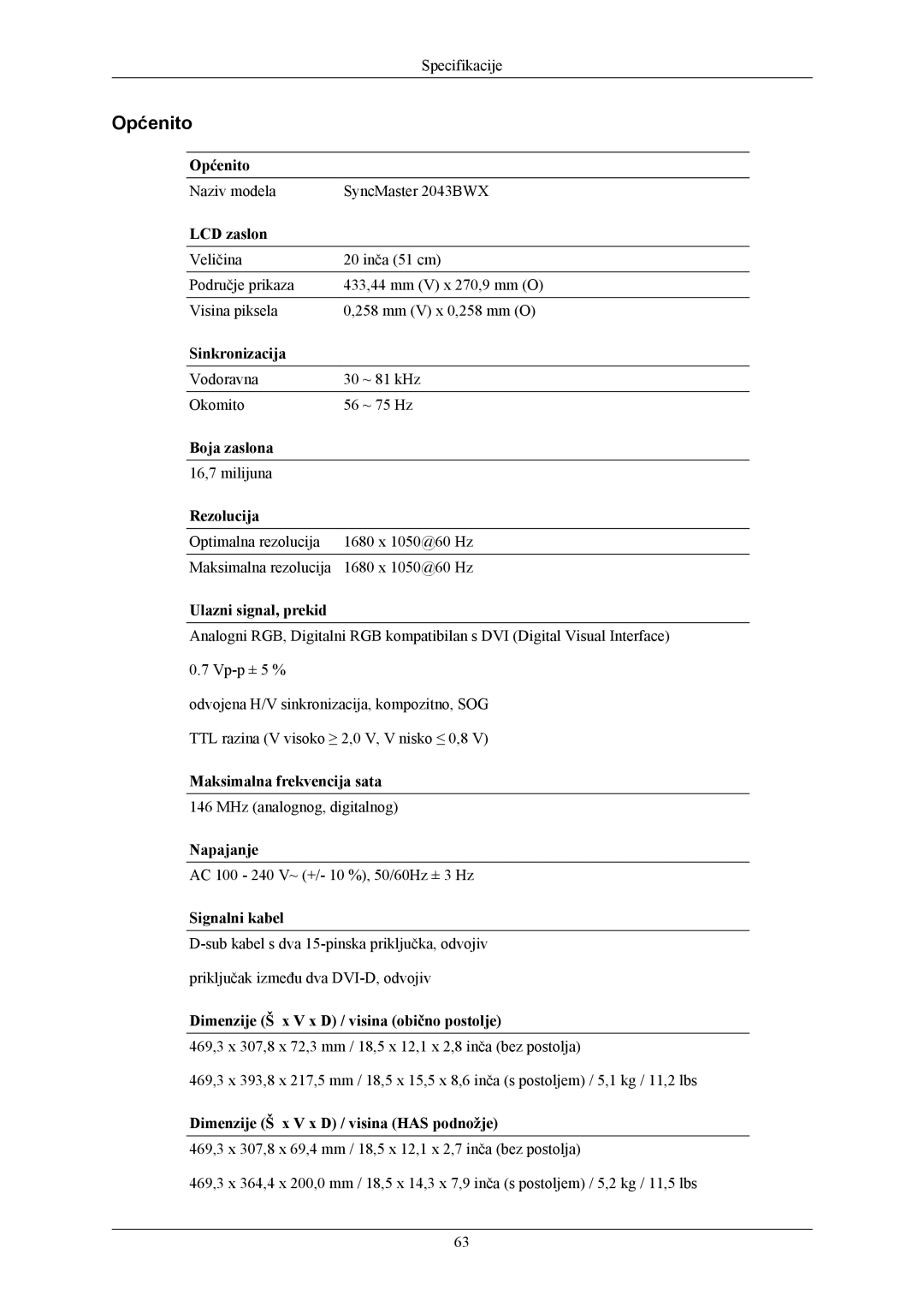 Samsung LS22MYKESQ/EDC, LS22MYKEBQ/EDC, LS22MYKEBCA/EN, LS20MYKEBQ/EDC manual Naziv modela SyncMaster 2043BWX 