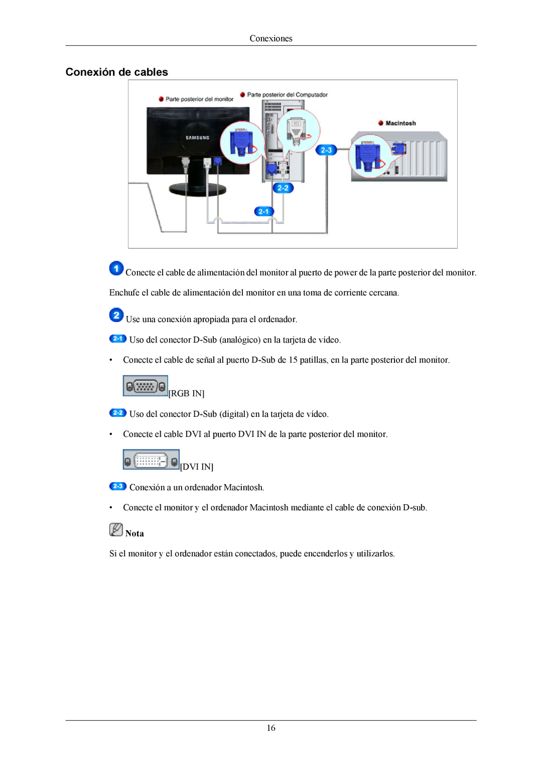 Samsung LS20MYKEBQ/EDC, LS22MYKESQ/EDC, LS22MYKESCA/EN, LS22MYKEBQ/EDC, LS20MYKESQ/EDC, LS22MYKEBCA/EN manual Conexión de cables 