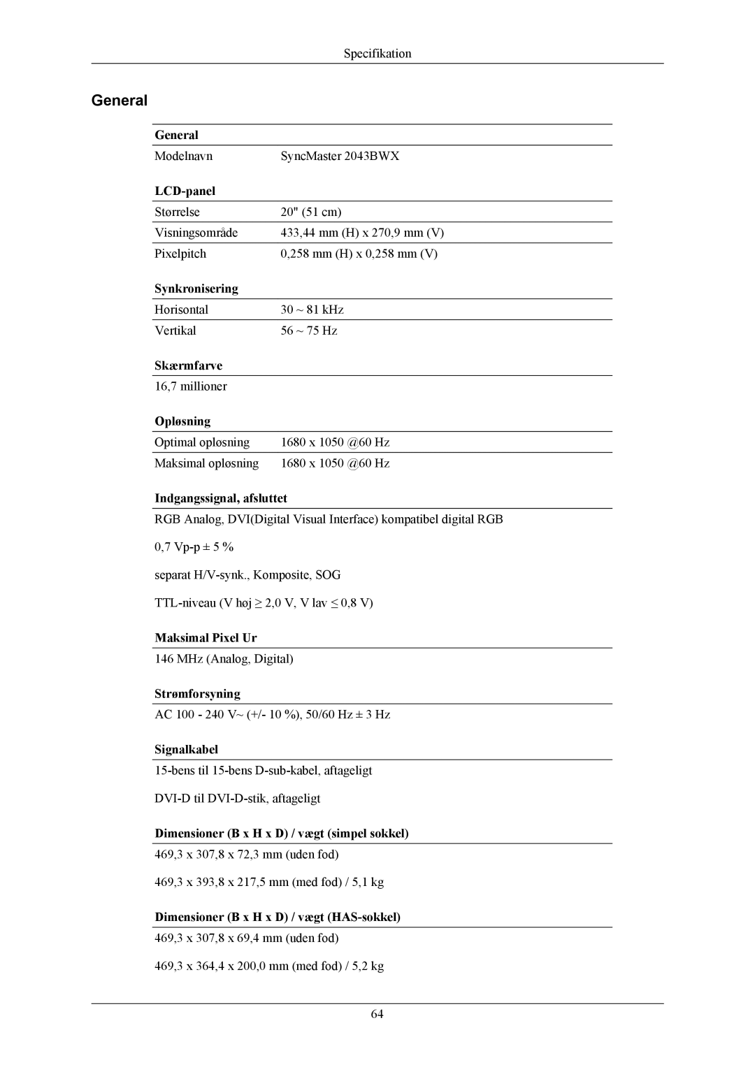 Samsung LS22MYKESQ/EDC, LS22MYKESCA/EN, LS22MYKEBQ/EDC, LS20MYKESQ/EDC, LS22MYKEBCA/EN manual Modelnavn SyncMaster 2043BWX 