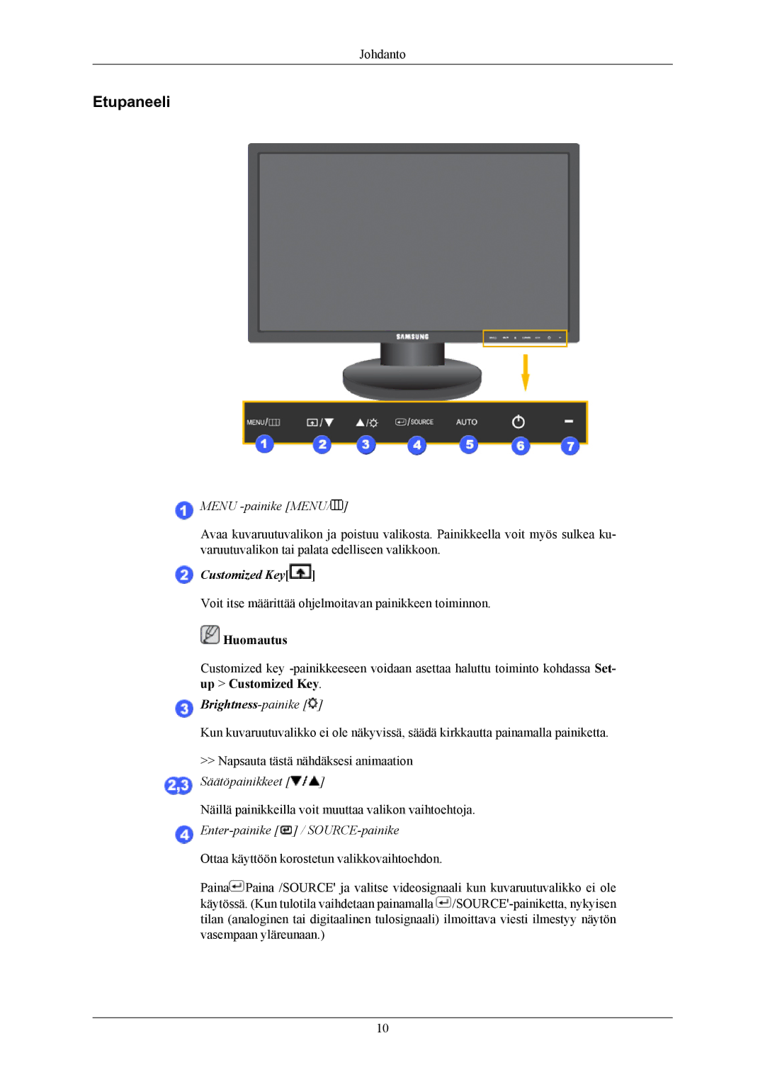 Samsung LS22MYKESCA/EN, LS22MYKESQ/EDC, LS22MYKEBQ/EDC, LS20MYKESQ/EDC, LS22MYKEBCA/EN manual Etupaneeli, Menu -painike Menu 