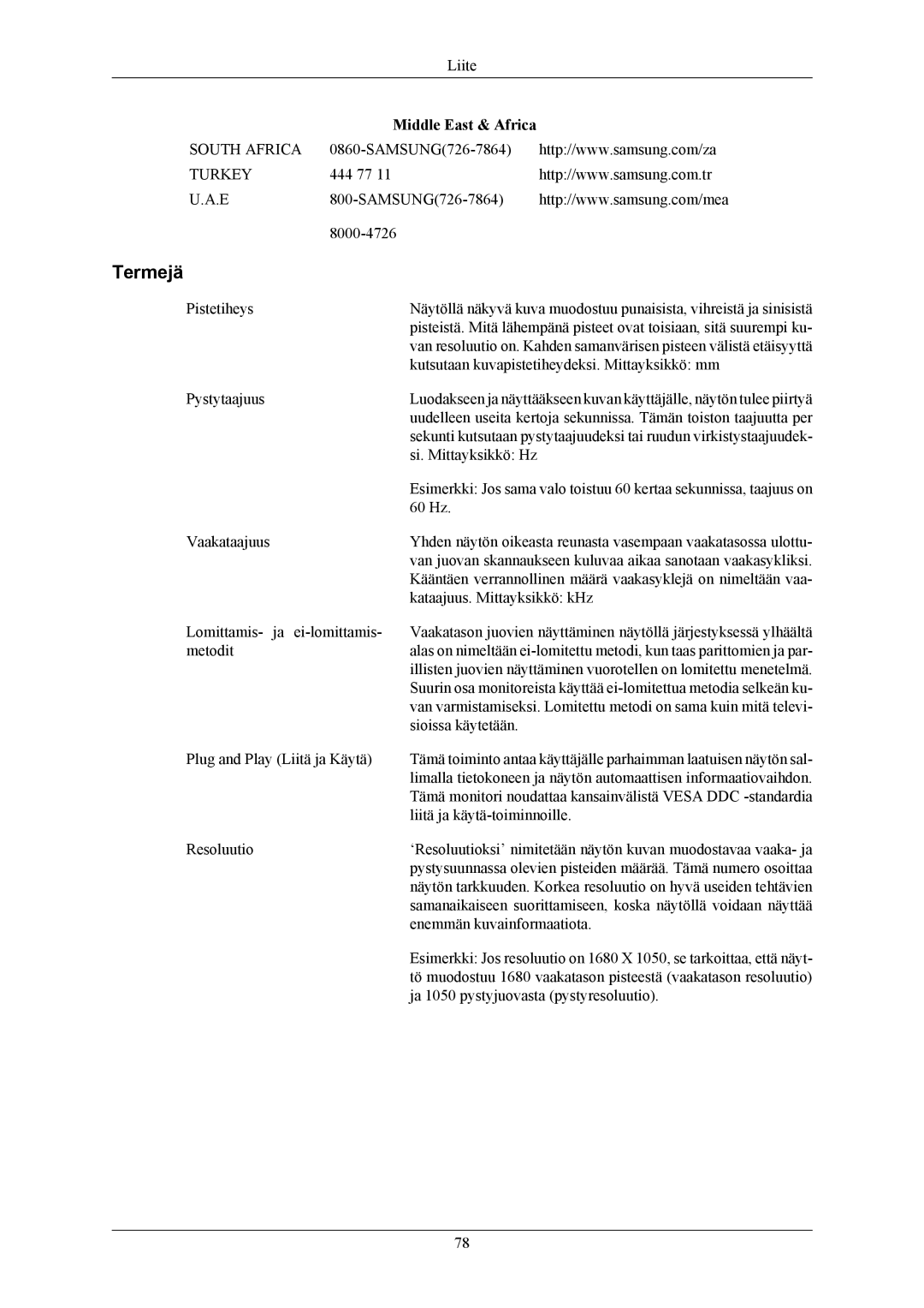 Samsung LS22MYKEBCA/EN, LS22MYKESQ/EDC, LS22MYKESCA/EN, LS22MYKEBQ/EDC, LS20MYKESQ/EDC manual Termejä, Middle East & Africa 