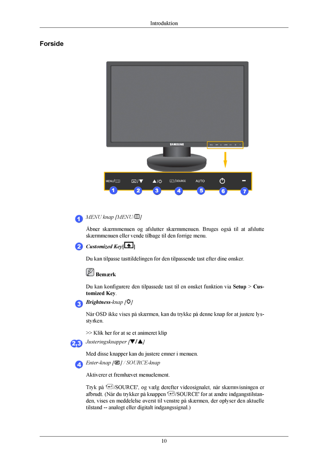 Samsung LS22MYKEBCA/EN, LS22MYKESQ/EDC, LS22MYKESCA/EN, LS22MYKEBQ/EDC, LS20MYKESQ/EDC manual Forside, Menu knap Menu 