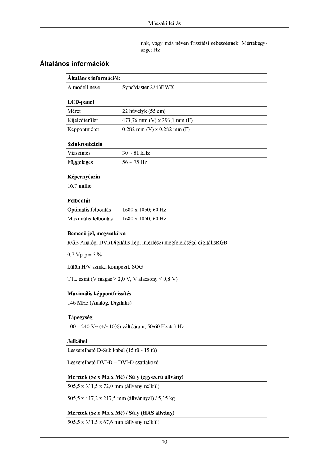 Samsung LS20MYKEBQ/EDC, LS22MYKESQ/EDC, LS22MYKESCA/EN, LS22MYKEBQ/EDC, LS20MYKESQ/EDC manual Modell neve SyncMaster 2243BWX 