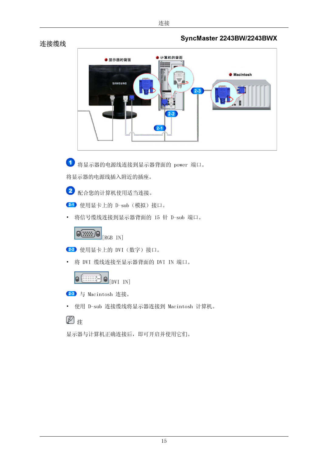 Samsung LS22MYKEBCA/EN, LS22MYKESQ/EDC, LS22MYKESCA/EN, LS22MYKEBQ/EDC, LS20MYKESQ/EDC manual SyncMaster 2243BW/2243BWX 