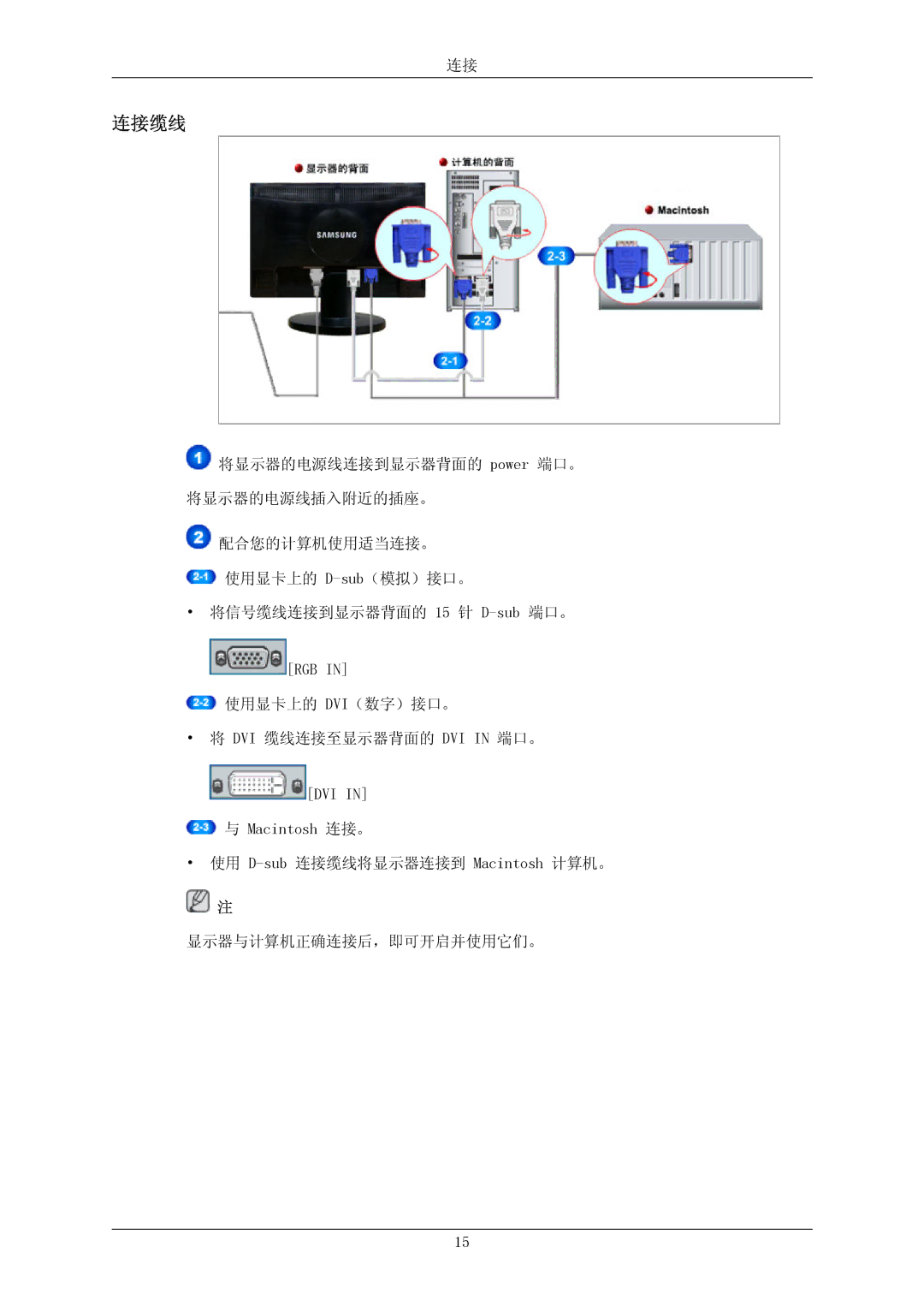 Samsung LS22MYKEBCA/EN, LS22MYKESQ/EDC, LS22MYKESCA/EN, LS22MYKEBQ/EDC, LS20MYKESQ/EDC, LS20MYKEBQ/EDC manual 连接缆线 