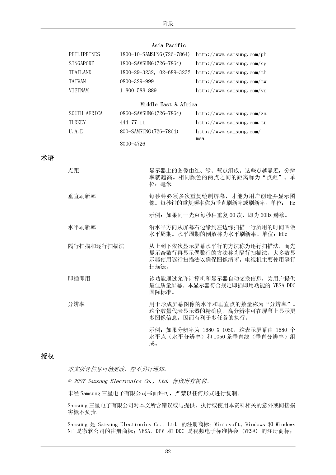 Samsung LS20MYKEBQ/EDC, LS22MYKESQ/EDC, LS22MYKESCA/EN, LS22MYKEBQ/EDC, LS20MYKESQ/EDC manual Middle East & Africa, Turkey 