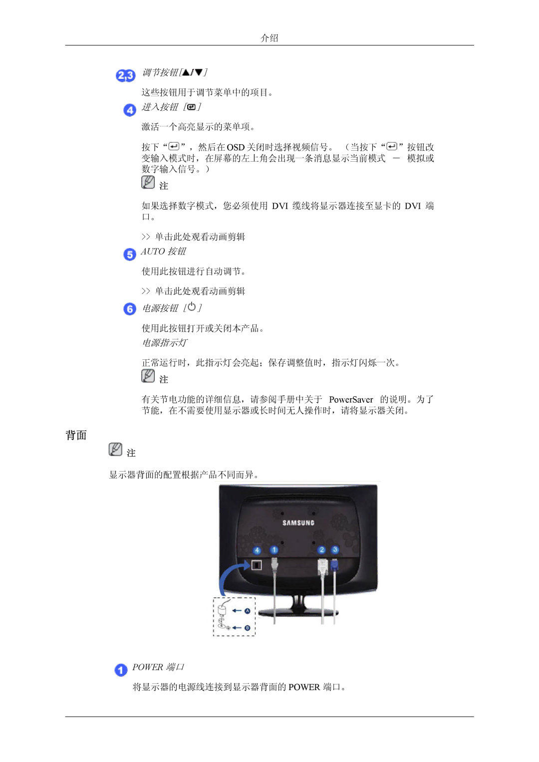 Samsung LS22AQWJFV/EDC, LS22MYLKF/EDC, LS22CMKKFV/EN, LS22CMKKHU/EN, LS22CMKKFVA/EN, LS22MYLKFZ/EDC, LS22CMKKFU/EN Power 端口 