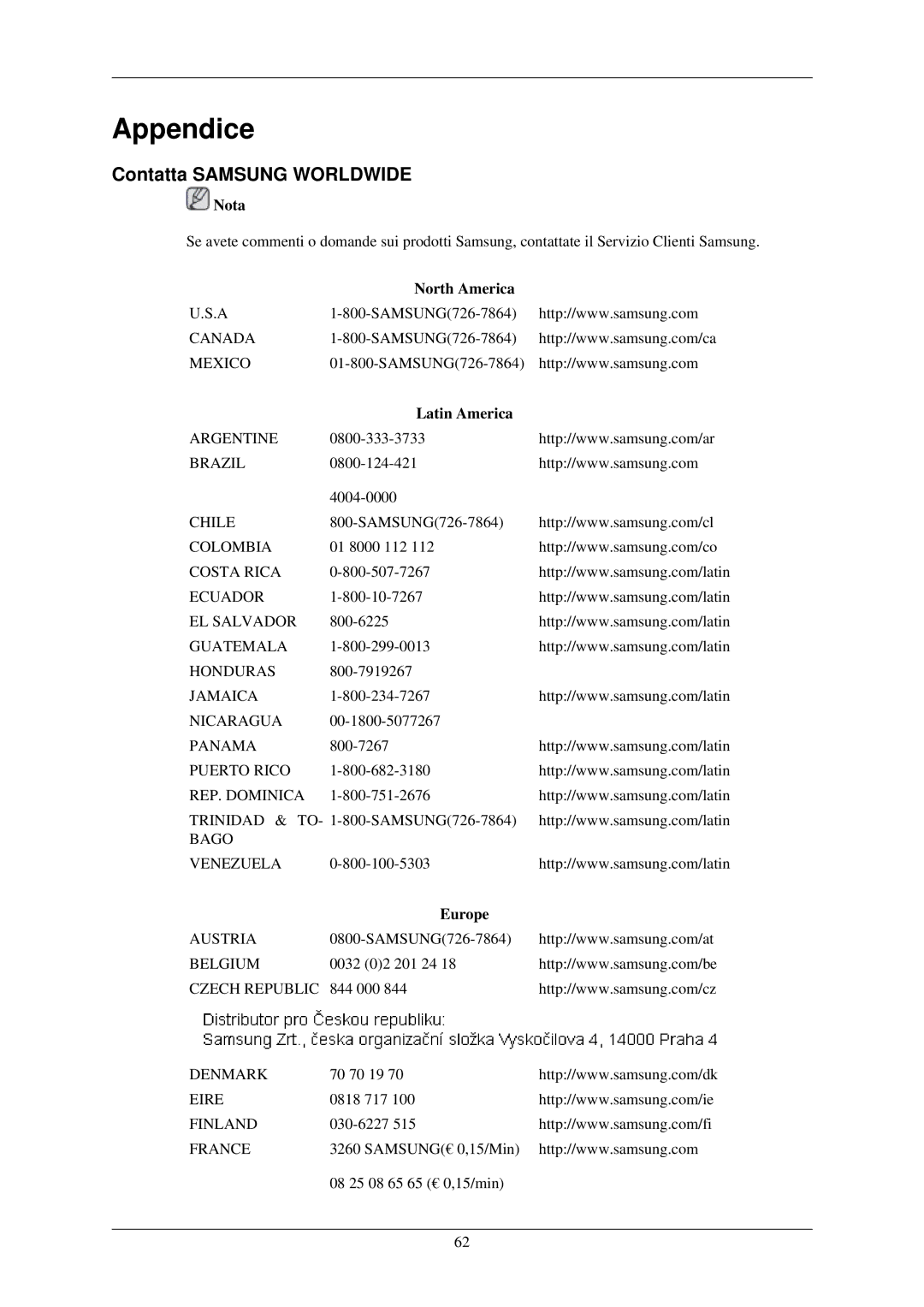 Samsung LS22MYLKF/CLT, LS22MYLKF/EDC manual Appendice, Contatta Samsung Worldwide, North America, Latin America, Europe 