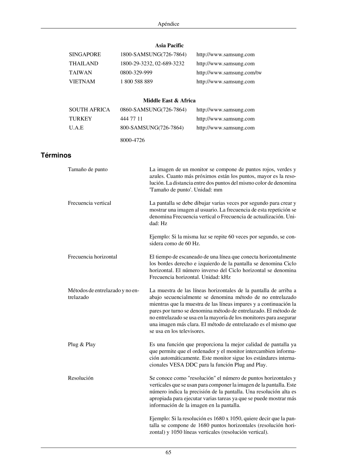 Samsung LS22MYLKF/EDC, LS22MYLKFZ/EDC manual Términos, Middle East & Africa 