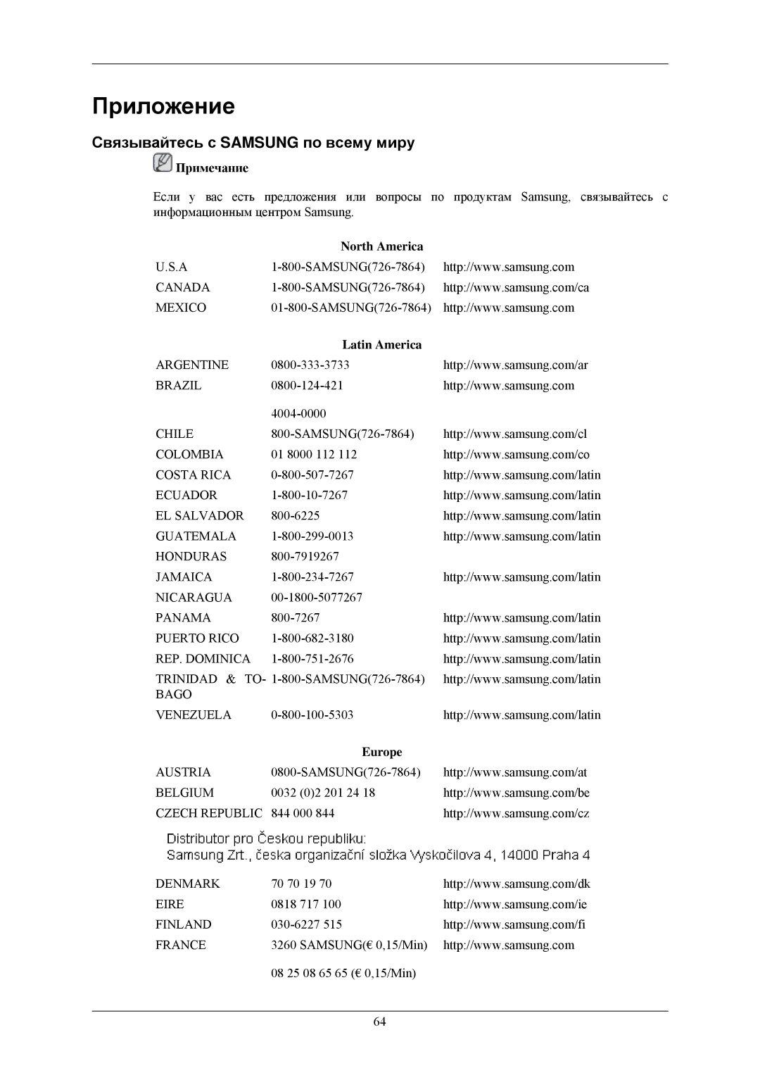 Samsung LS22MYLKFZ/EDC manual Приложение, Связывайтесь с Samsung по всему миру, North America, Latin America, Europe 