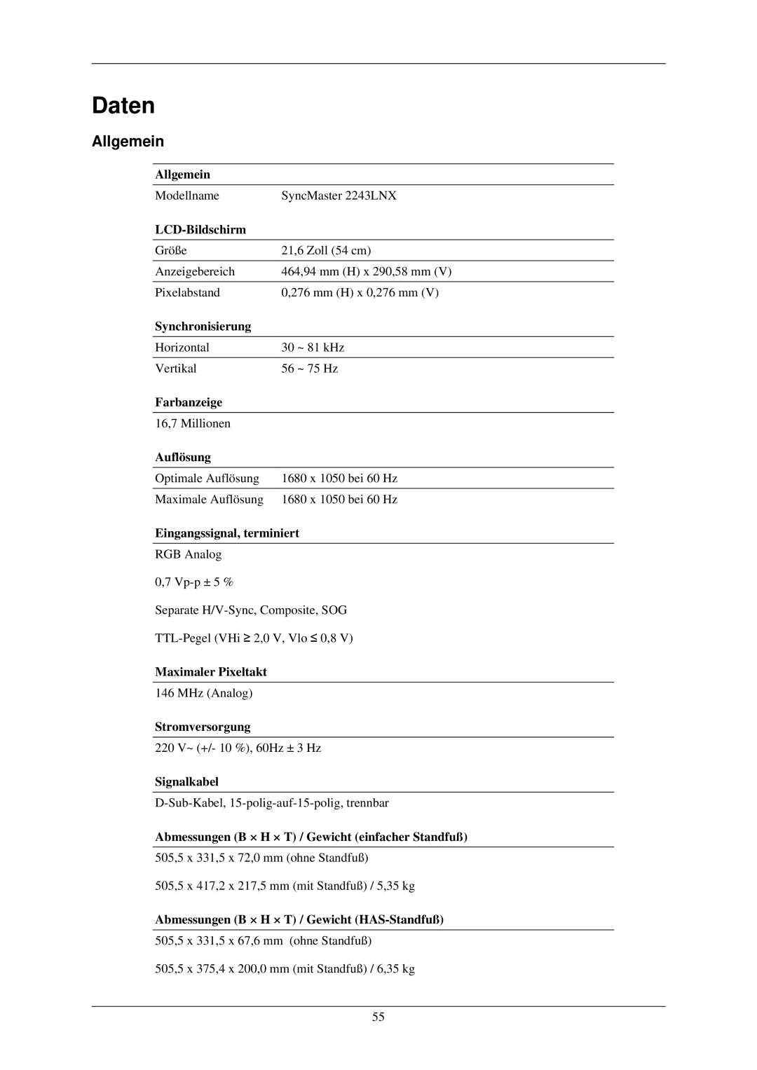 Samsung LS22MYLKF/EDC manual Daten, Allgemein 