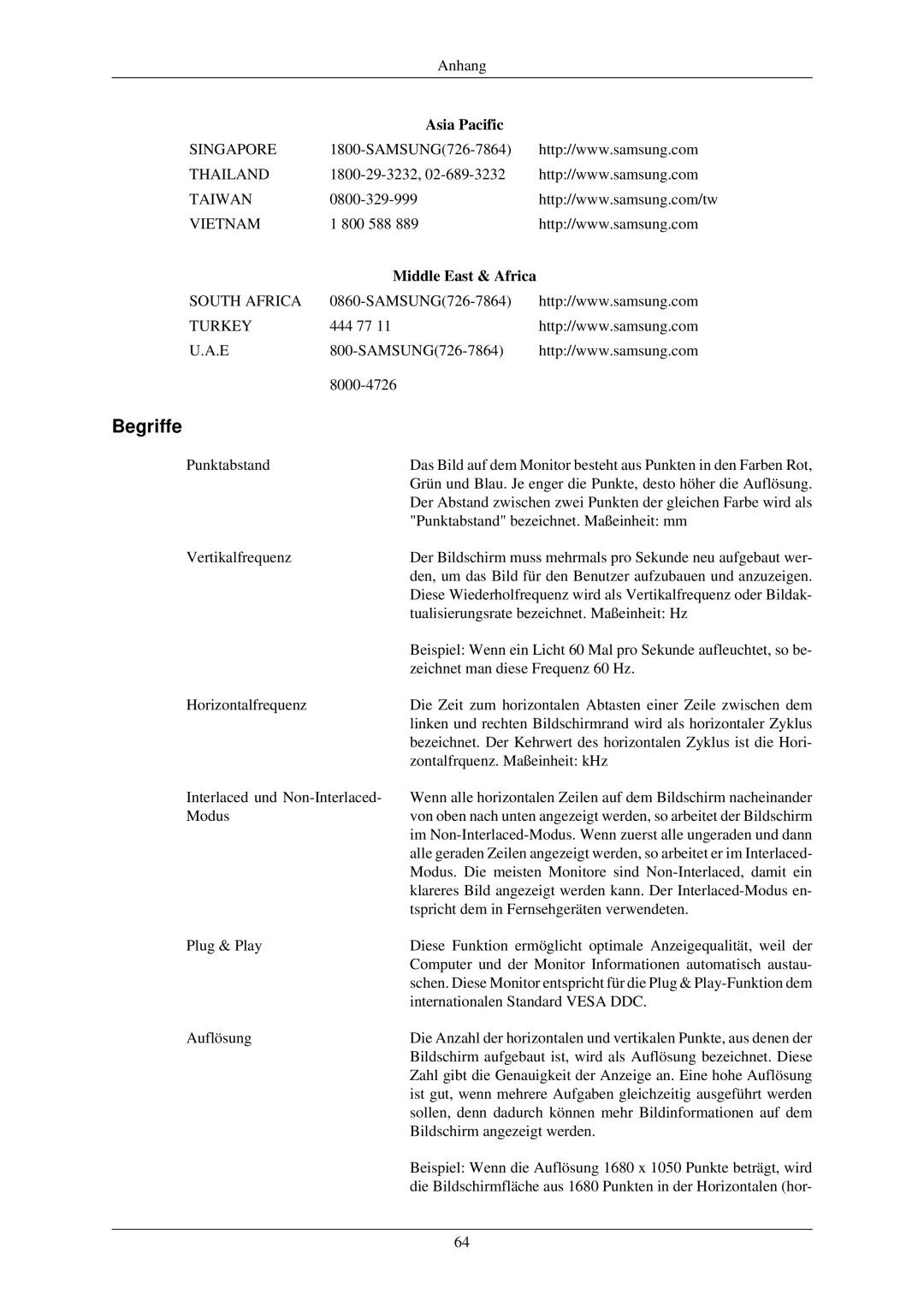 Samsung LS22MYLKF/EDC manual Begriffe, Middle East & Africa 