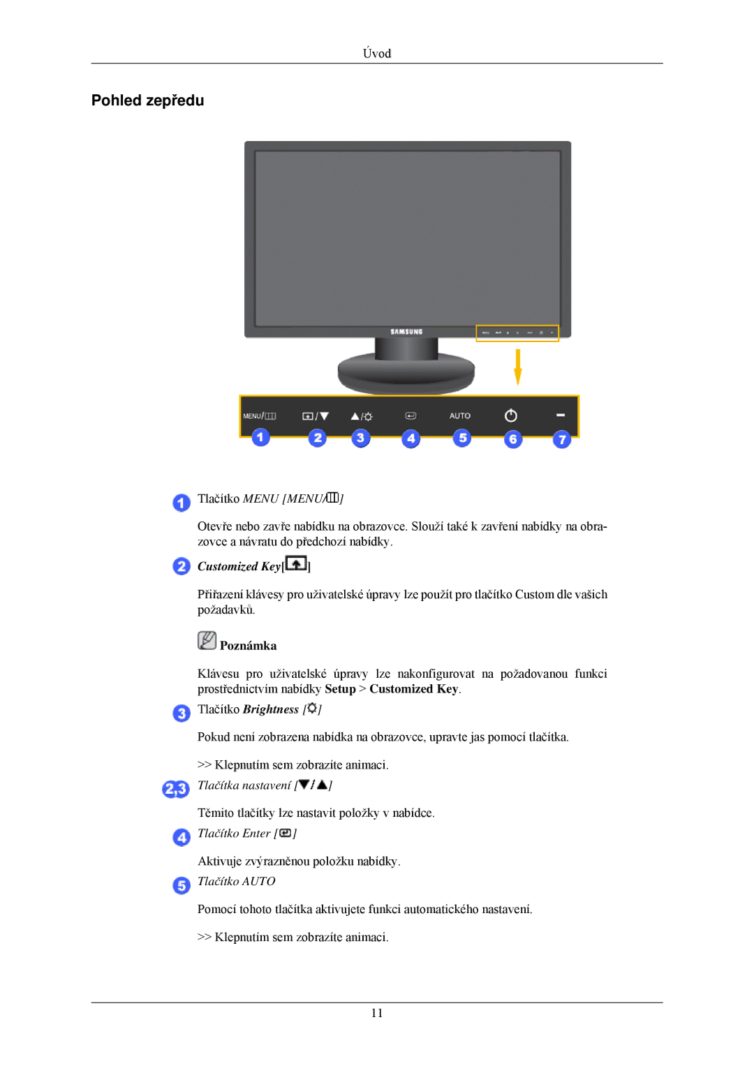 Samsung LS22MYLKF/EDC manual Pohled zepředu, Tlačítko Menu Menu 