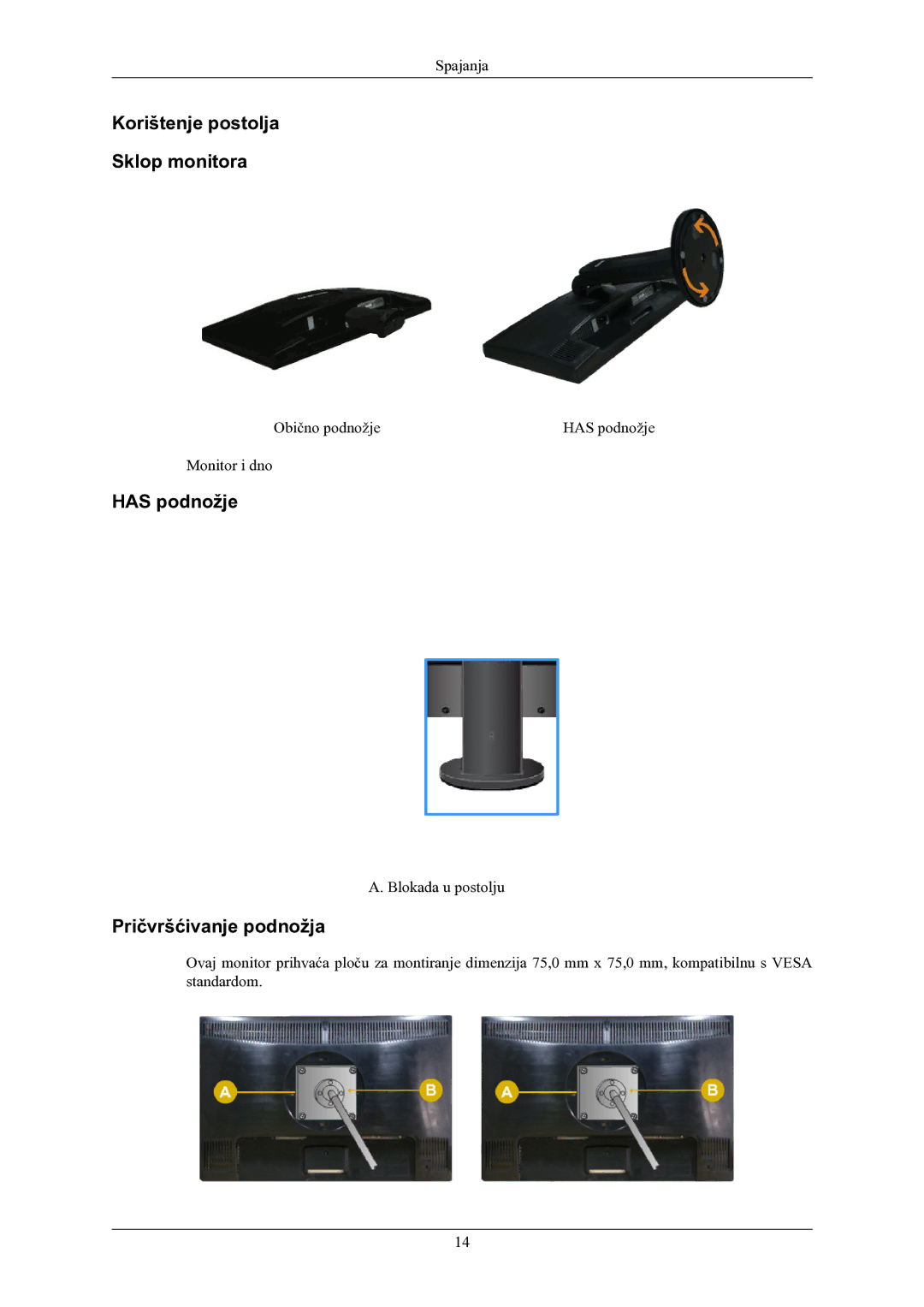 Samsung LS22MYMEBQ/EDC manual Korištenje postolja Sklop monitora, Has podnožje, Pričvršćivanje podnožja 