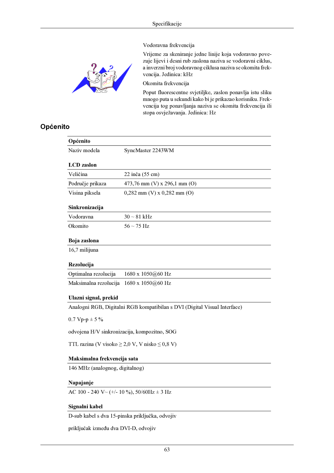 Samsung LS22MYMEBQ/EDC manual Vencija. Jedinica kHz 