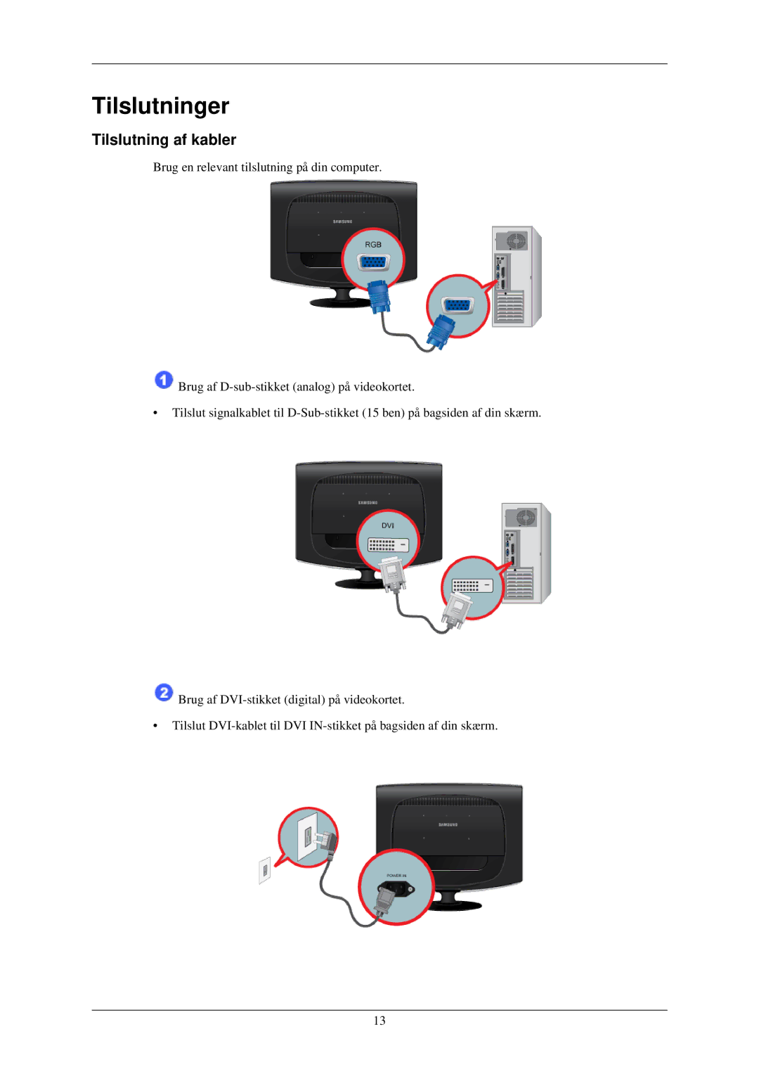 Samsung LS20MYYKBB/EDC, LS22MYMESCA/EN, LS22MYDEBCA/EN, LS24MYKDSC/EDC, LS22MYDESC/EDC Tilslutninger, Tilslutning af kabler 