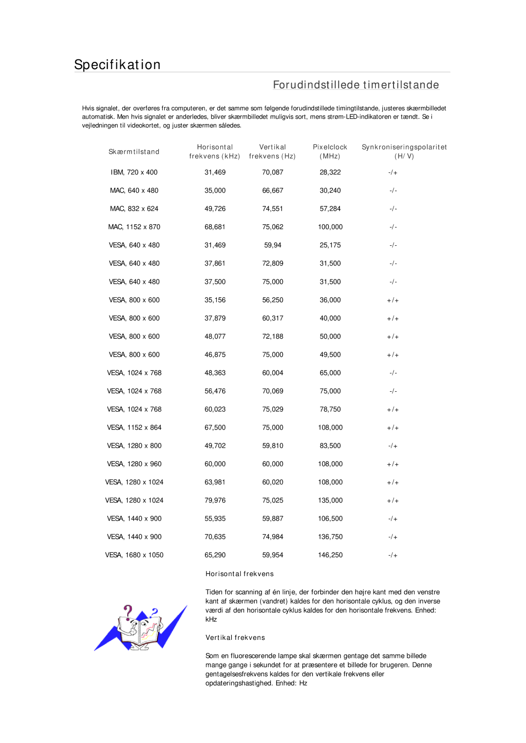 Samsung LS22MYZEBC/EDC, LS22MYMESCA/EN, LS22MYDEBCA/EN, LS24MYKDSC/EDC, LS22MYDESC/EDC manual Forudindstillede timertilstande 