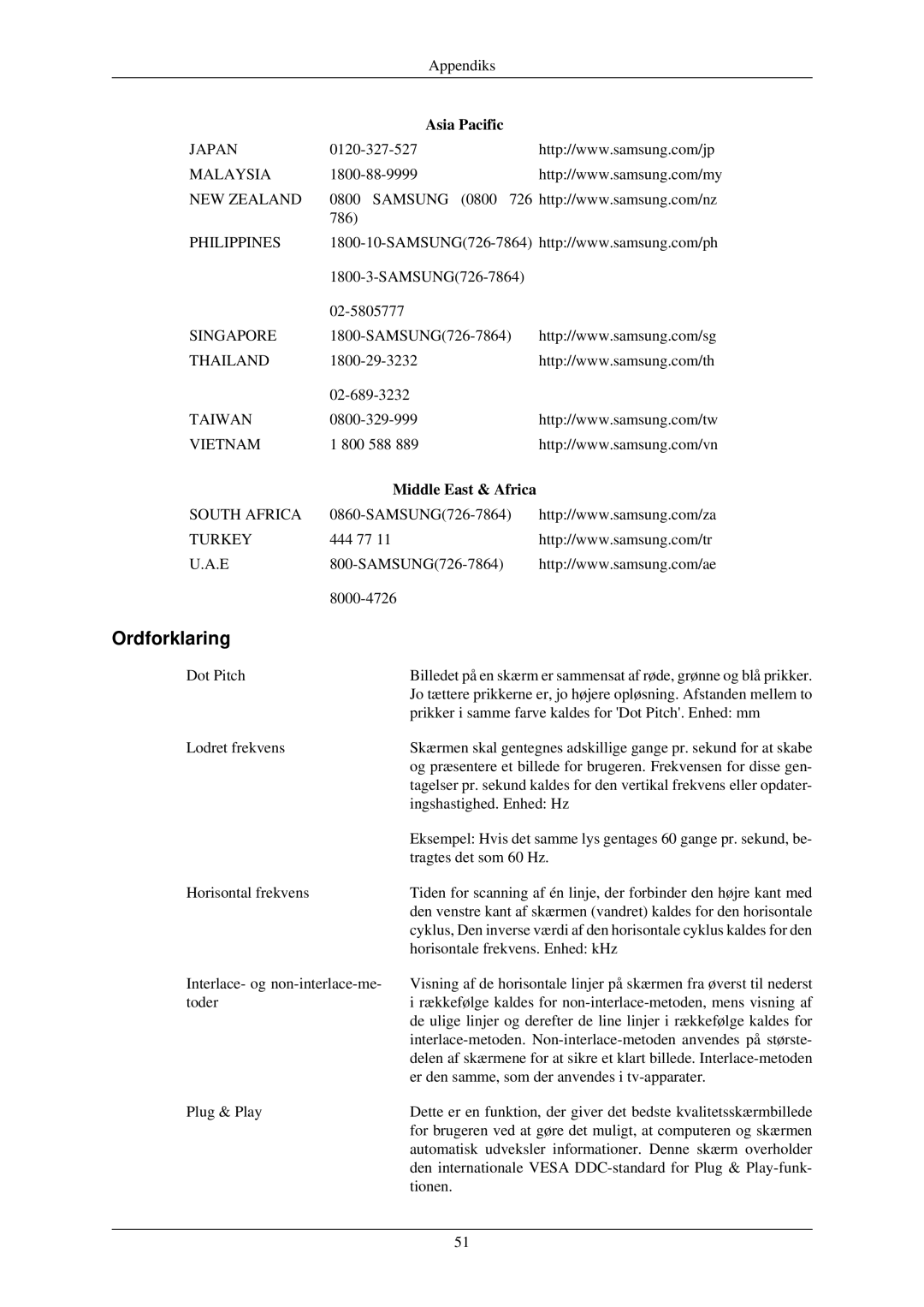 Samsung LS24MYKABC/EDC, LS22MYMESCA/EN, LS22MYDEBCA/EN, LS24MYKDSC/EDC, LS22MYDESC/EDC, LS22MYKDSCA/EN manual Ordforklaring 