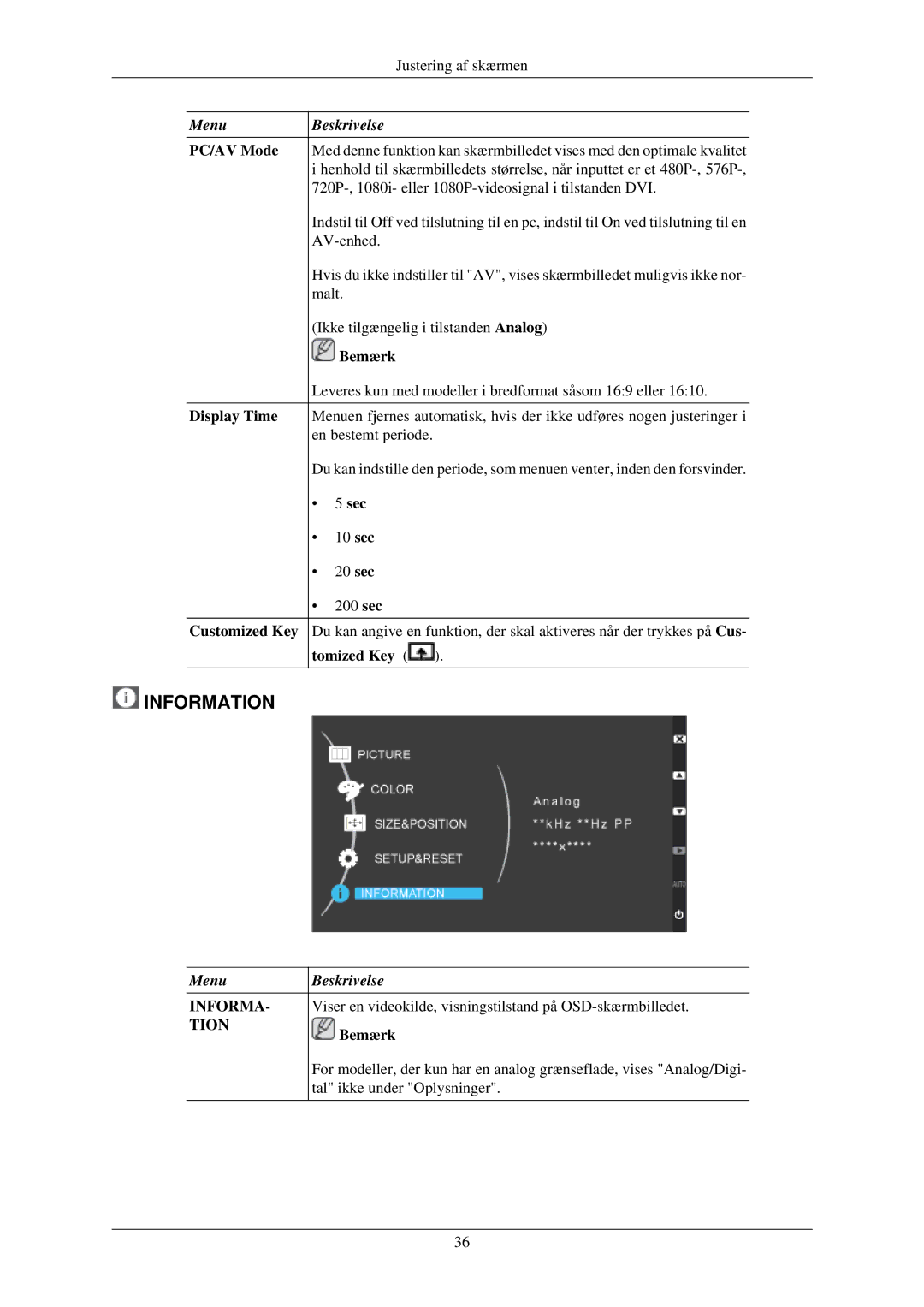 Samsung LS20MYKESQ/EDC, LS22MYMESCA/EN, LS22MYDEBCA/EN, LS24MYKDSC/EDC, LS22MYDESC/EDC, LS22MYKDSCA/EN manual Information 