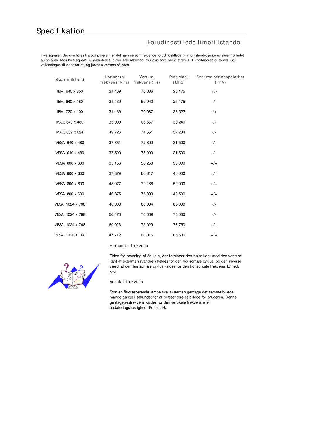 Samsung LS19MYNKB/EDC, LS22MYMESCA/EN, LS22MYDEBCA/EN, LS24MYKDSC/EDC, LS22MYDESC/EDC manual Forudindstillede timertilstande 