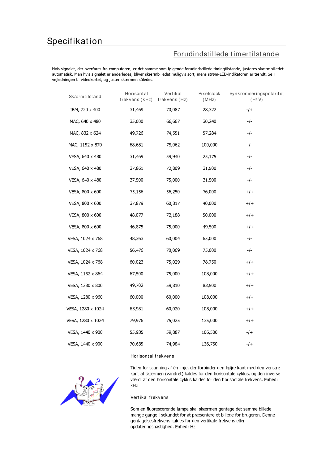 Samsung LS22MYDDSC/EDC, LS22MYMESCA/EN, LS22MYDEBCA/EN, LS24MYKDSC/EDC, LS22MYDESC/EDC manual Forudindstillede timertilstande 