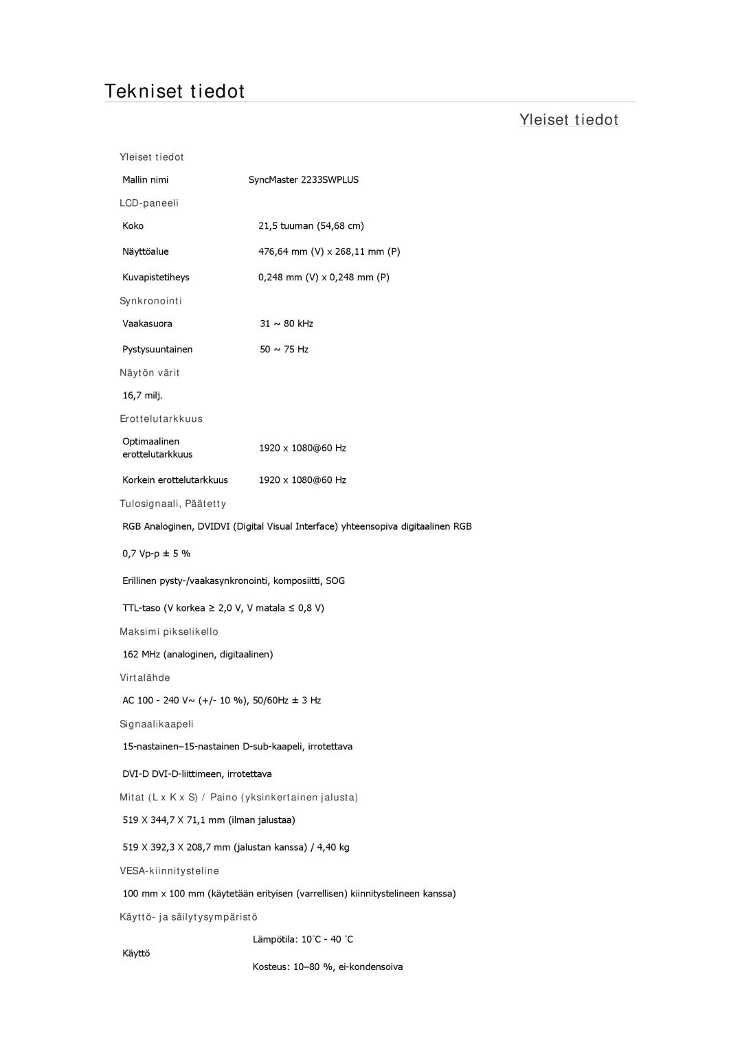 Samsung LS19MYBESCA/EN, LS22MYMESCA/EN, LS22MYDEBCA/EN, LS24MYKDSC/EDC, LS22MYDESC/EDC manual Mallin nimi SyncMaster 2233SWPLUS 