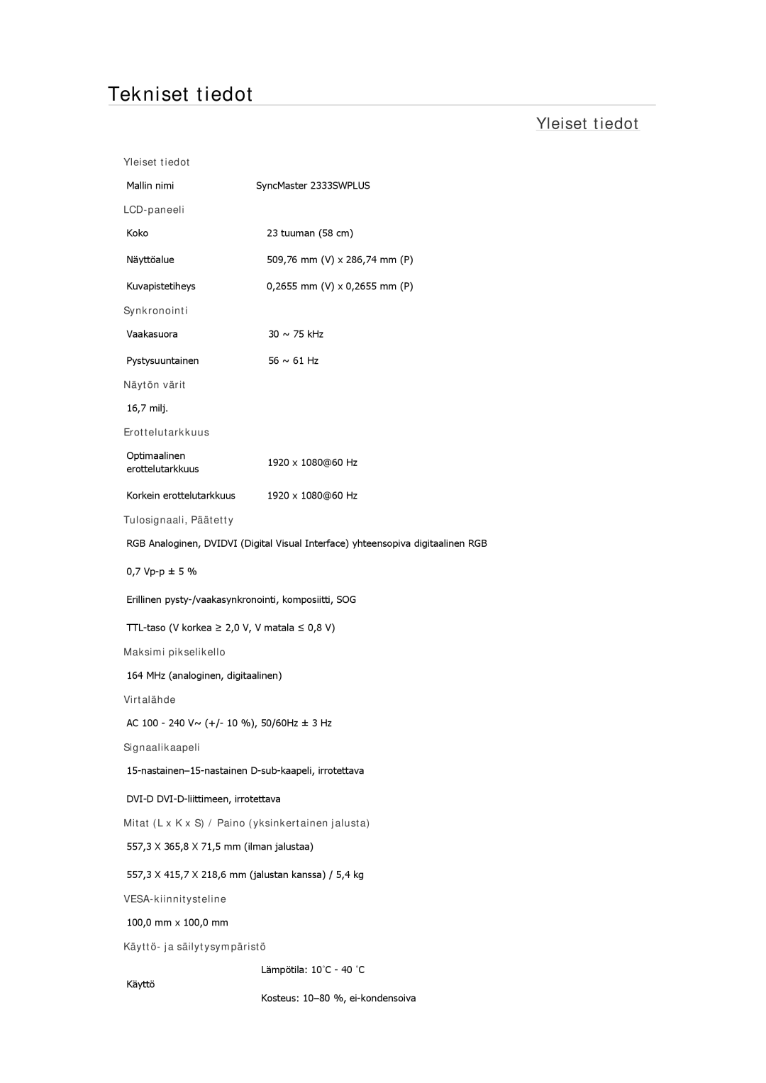 Samsung LS22MYNKSB/EDC, LS22MYMESCA/EN, LS22MYDEBCA/EN, LS24MYKDSC/EDC, LS22MYDESC/EDC manual Mallin nimi SyncMaster 2333SWPLUS 