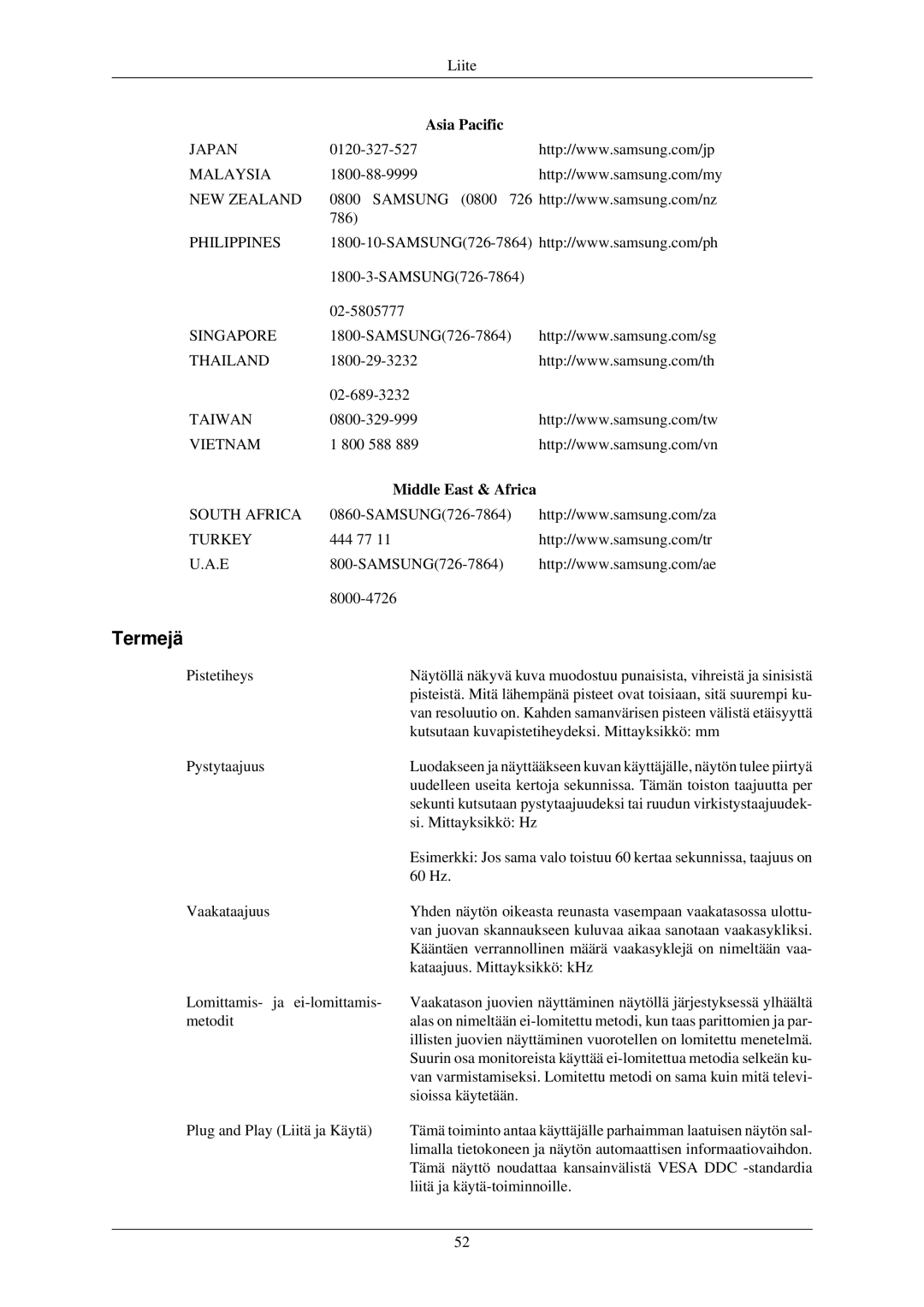 Samsung LS23MYZABCA/EN, LS22MYMESCA/EN, LS22MYDEBCA/EN, LS24MYKDSC/EDC, LS22MYDESC/EDC, LS22MYKDSCA/EN, LS22MYDDSC/EDC Termejä 