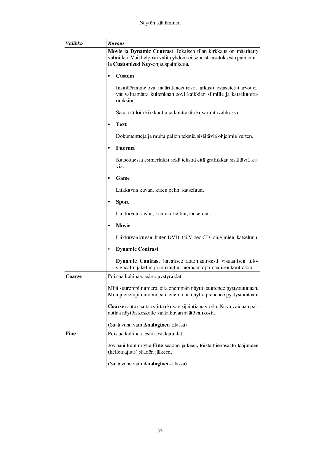 Samsung LS19MYBEBCA/EN, LS22MYMESCA/EN, LS22MYDEBCA/EN, LS24MYKDSC/EDC, LS22MYDESC/EDC, LS22MYKDSCA/EN manual Coarse Fine 