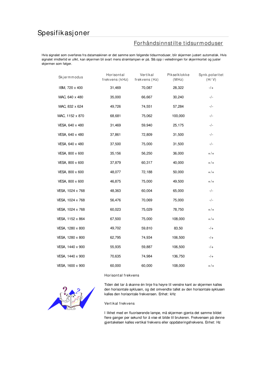 Samsung LS19MYBEBCA/EN, LS22MYMESCA/EN, LS22MYDEBCA/EN, LS24MYKDSC/EDC, LS22MYDESC/EDC manual Forhåndsinnstilte tidsurmoduser 